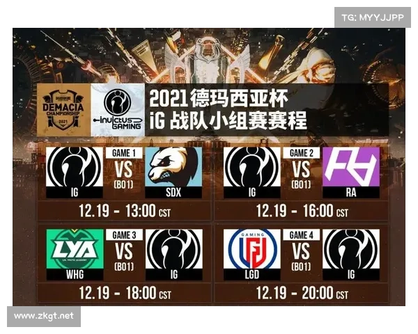金杯赛铁律!美国 19 场淘汰赛领先全胜晋级 心理优势铸就不败神话 金杯赛铁律!美国 19 场淘汰赛领先全胜晋级 心理优势铸就不败神话